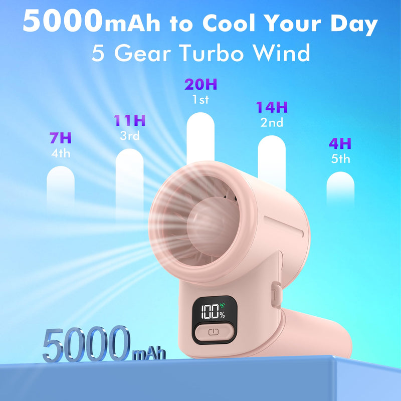 AMACOOL Portable Handheld Turbo Fan丨5 Speed Foldable Hand Fans丨Max 20 Hours Runtime丨Rechargeable Mini Pocket Cooling Fan for Travel, Outdoor Activities, Gifts for Women Pink
