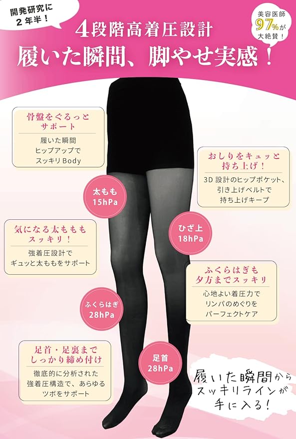 [ELLASTY] Cinderella Walk Compression Tights [Developed by Shonan Beauty Clinic] Compression stockings up to the stomach, beautiful legs, ladies - NewNest Australia