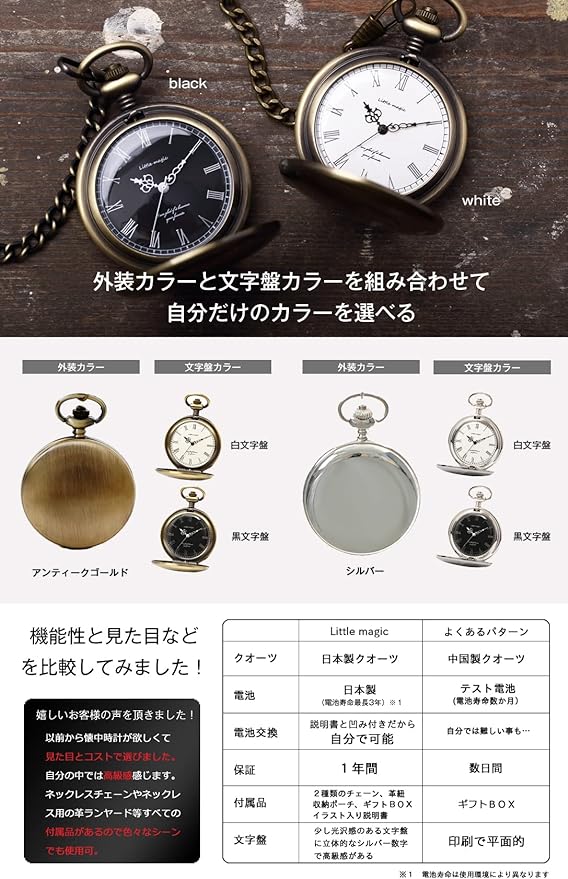 Little Magic: Simple Pocket Watch, Men's, Women's, Genuine, Chain, Lid, Roman Numerals, Nurse Watch, gold, antique - NewNest Australia