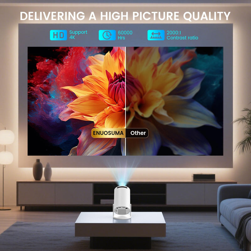 Mini Projector, Portable Projector with WiFi 6 and Bluetooth 5.4, 160 ANSI 4k HD Smart Projector, Compatible with Phone, TV Stick, Laptop, HDMI, USB for Movie Home Outdoor, HY300 PRO+ HY300 PRO+