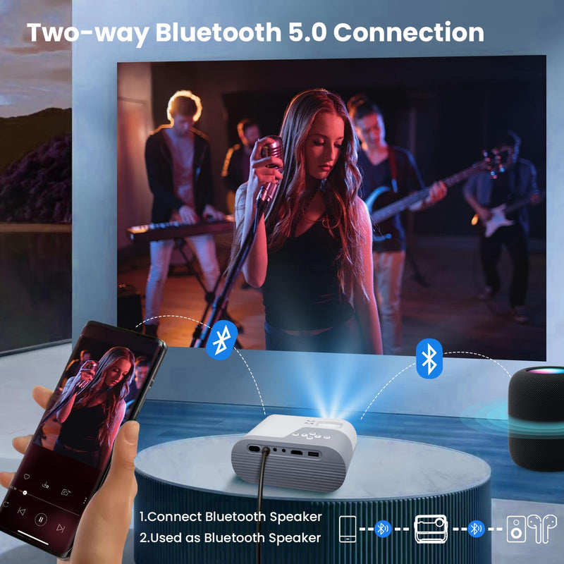 Mini Projector with WiFi and Bluetooth - 260 ANSI 200-Inch Display Portable 720P Projector Compatible with iOS/Android Phone/Tablet/Laptop/PC/TV Stick/Box/USB Drive/Game Console