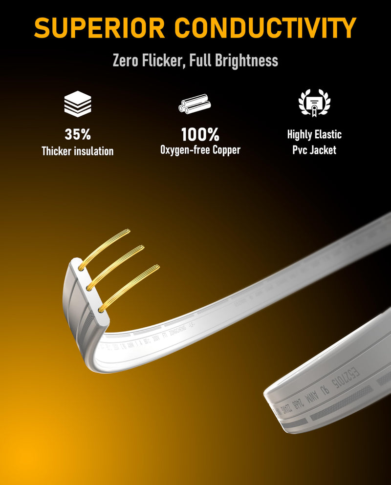 33FT Extension Cable for Govee Permanent Outdoor Lights 2/Pro, Dots String Lights, IP68 Waterproof 3-Pin Extension Cord Compatible with Govee H705A H705B H705C H706A H703A H703B H805A H805C, White 33 Foot Extension Cable
