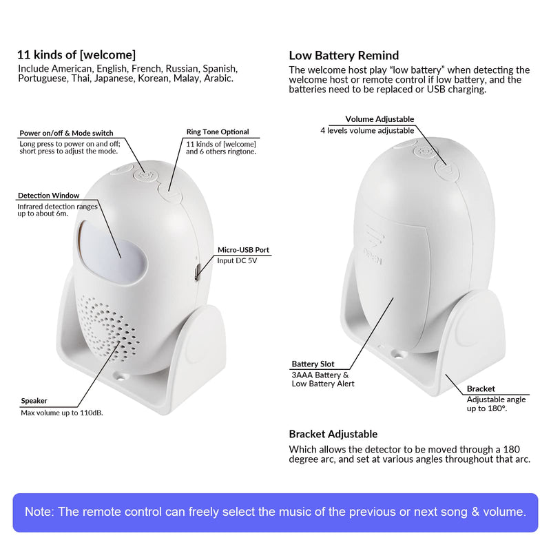 Motion Sensor Alarm with 17 Chimes 3 Alarm Modes 4 Volume Levels Wireless Motion Detector Alarm with Remote 110dB Home Security Alarm (2 Motion Detector, 2 Remote Control) Motion Sensor Alarm-2Pack