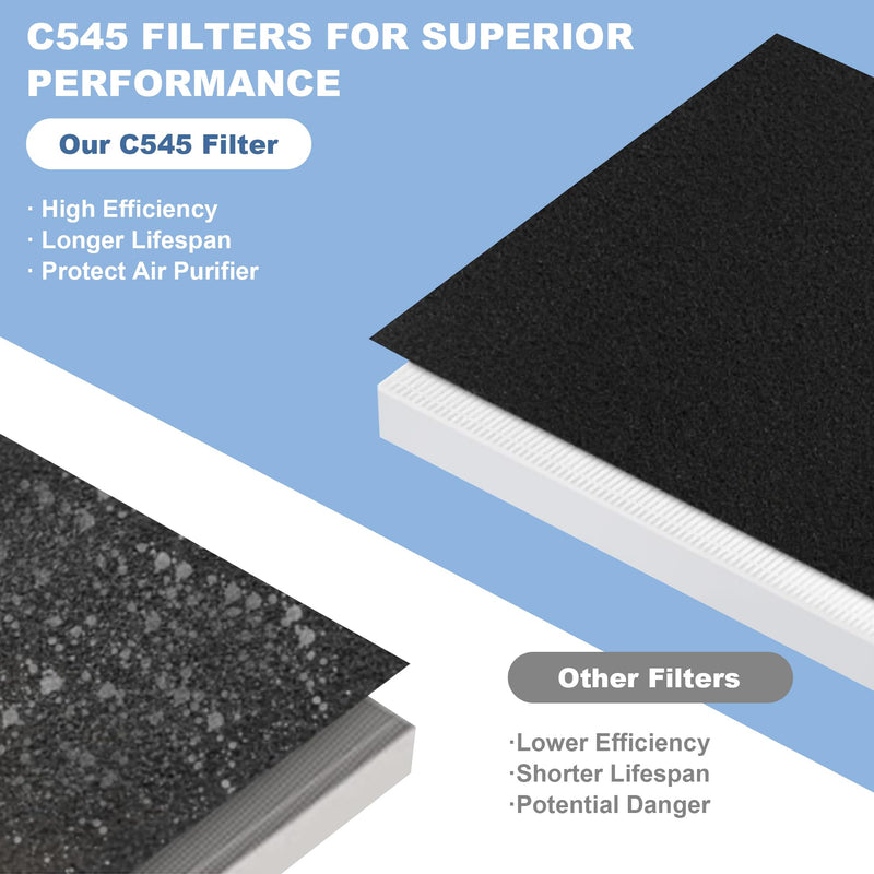 8 Pack C545 Replacement HEPA Filter S Compatible with Winix C545 Air Purifier, Replaces Part 1712-0096-00 and 2522-0058-00, Only 4-PCS Filter + 4-PCS Carbon Filter
