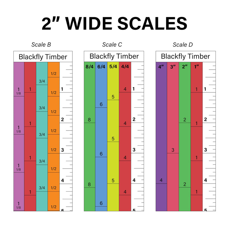 Magnetic Sawmill Scale A | Universal Lumber Guide | Removable Milling Ruler (3/4, 4/4, 5/4, 6/4, 8/4")