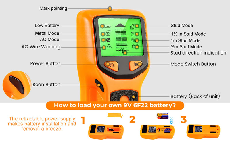 5 in 1 Stud Finder, Poledy Stud Detector - Precisely Locates the Center and Edge of Studs, Wall Scanner with Audio Alarm & Deep Scan Sensor for Wood, Metal Studs, Live AC Wires, Pipes & Joists