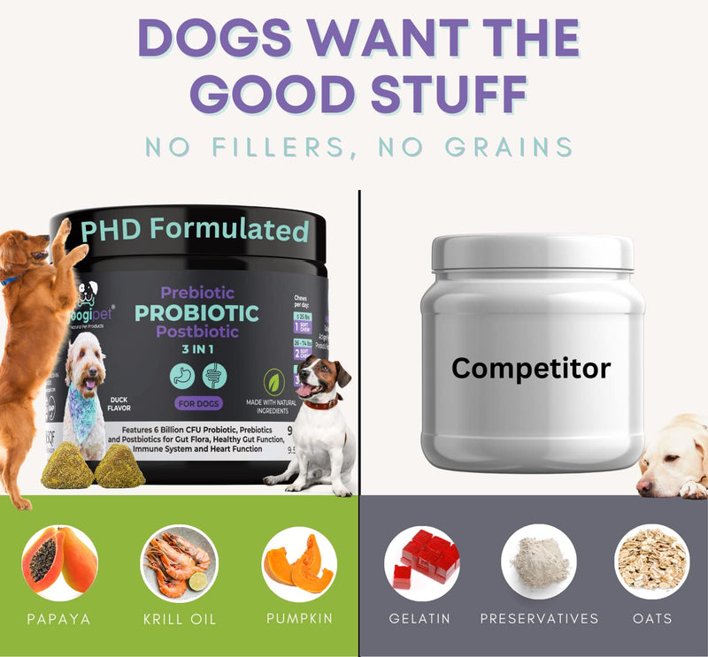Googipet 2 Pack Bundle - 3 in 1 Probiotics for Dogs + 10 in 1 Multivitamin for Dogs (180 Vitamins)