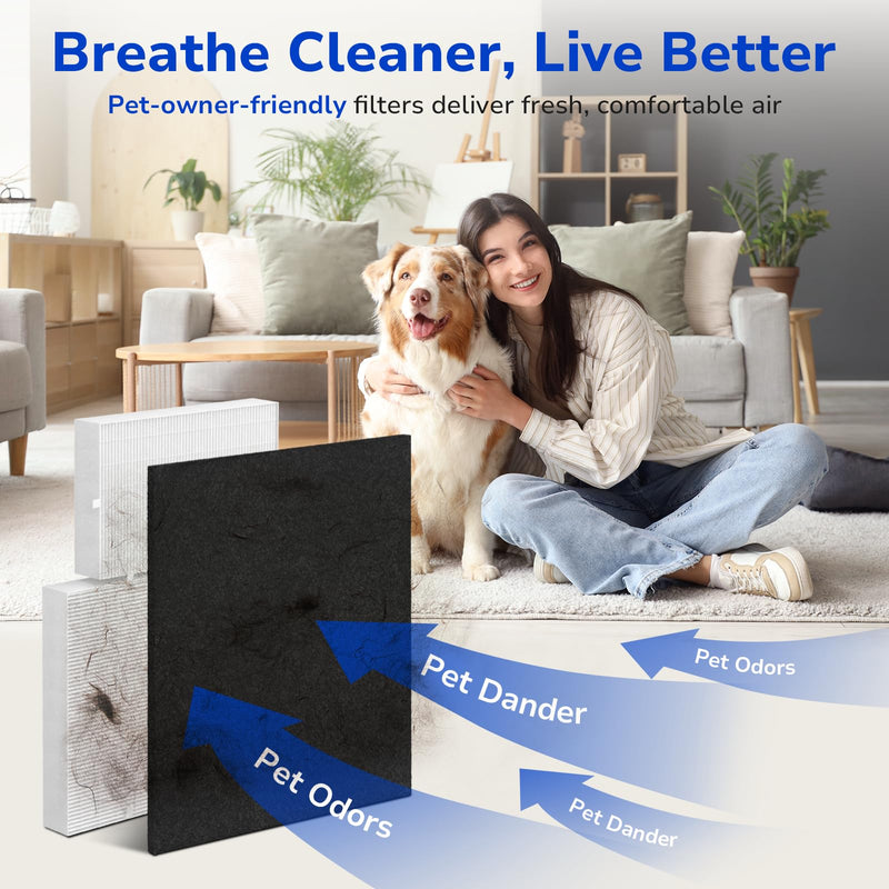 HPA300 HEPA Filter Replacement for Honeywell Air Purifiers 3 HEPA Filter R+ 4 Pre-filter A