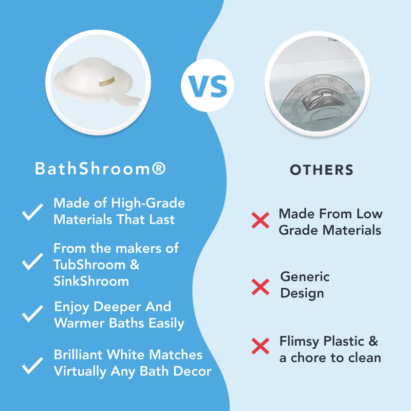 BathShroom Bathtub Overflow Drain Cover - Bath Tub Overflow Cover, Bathroom Spa Accessories, Adds Inches of Water for Deeper & Warmer Bath