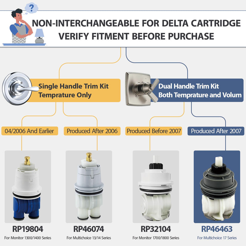 RP46463 Cartridge Replacement for Delta 17 Sereis Tub and Shower Dual Function Handle (2006-Present), Temperature and Volume Control, Fits Delta R10000 Series Valve RP46463 Cartridge