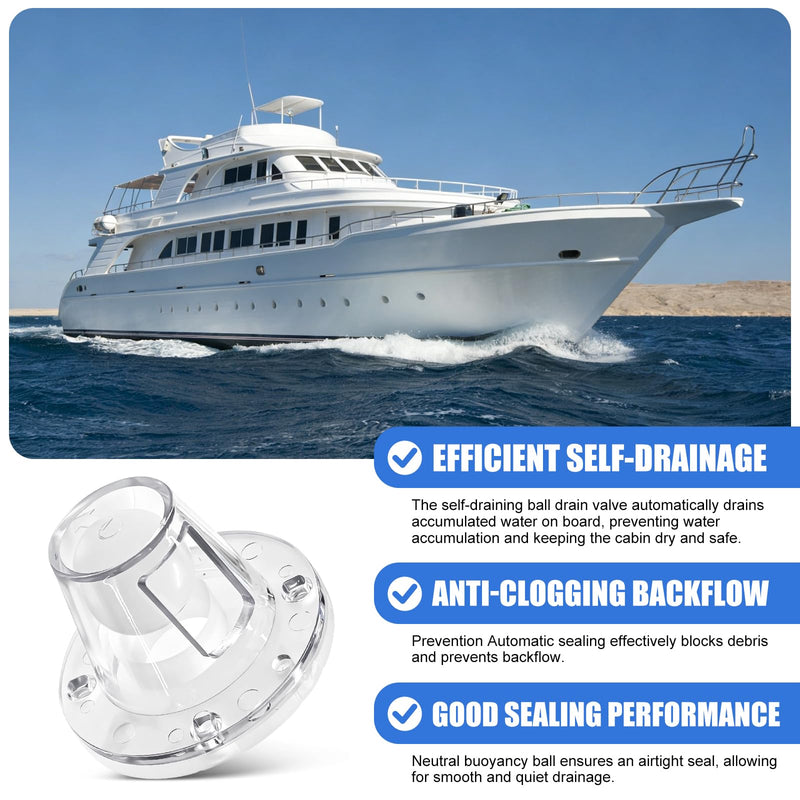 Self-Bailing 2-7/8 in. Scupper Valve Kit, Clear – One-Way Automatic Drain Valve for 3/4" to 1-1/2" Openings, Heavy Duty Marine Scupper Replacement with Mounting Hardware 4PCS