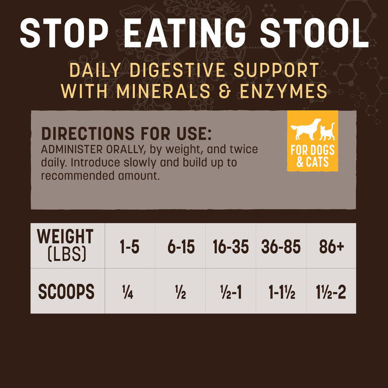 Earth Animal Apothecary Powder Supplement - Stop Eating Stool Nutritional Powder for Dogs & Cats - 8 oz Stop Eating Stool Nutritional Supplement