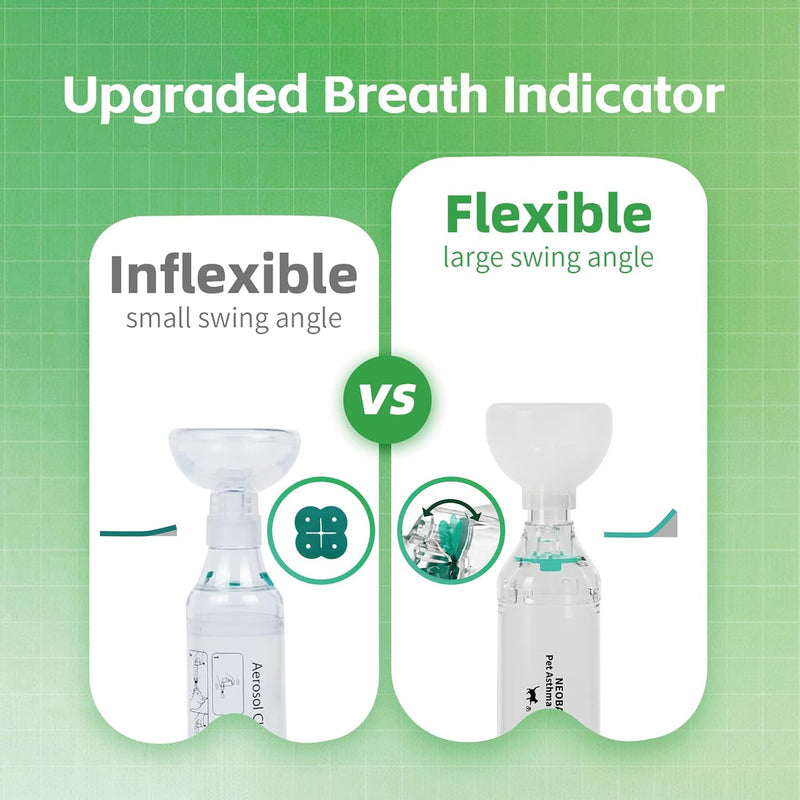 Neobay Cat Inhaler Spacer with Unique Panic Soother & Sensitive Breath Indicator – Designed for Cats with Asthma & Respiratory Issues, Includes 2 Cat Inhaler Masks Green