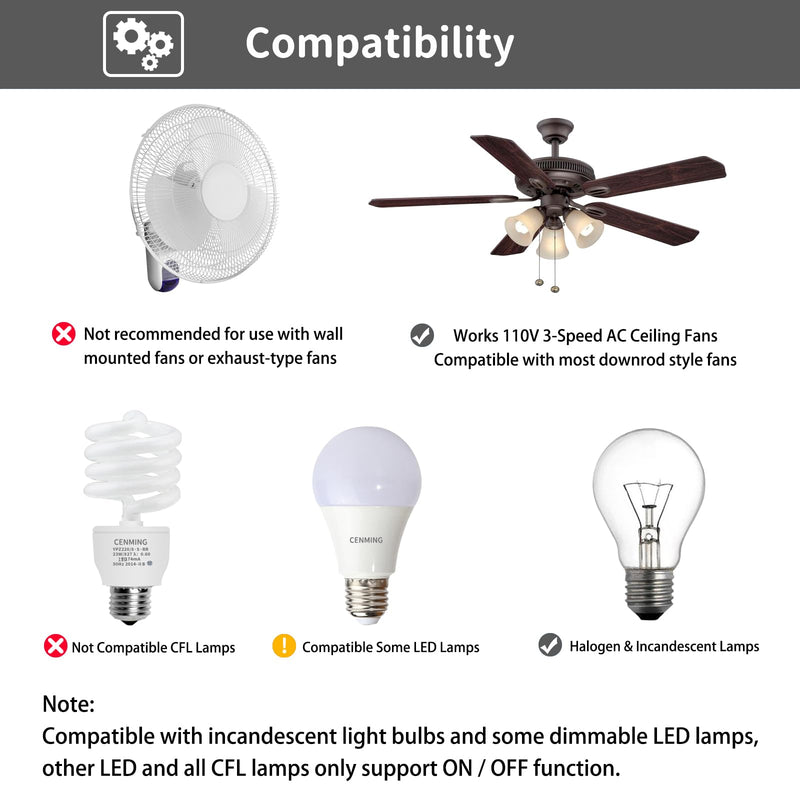 Universal Ceiling Fan Remote Control Kit Replacement for Harbor Breeze Hampton Bay Hunter Litex, 3-Speed Light Dimmer with FAN28R Receiver, Replace FAN-53T 2AAZPFAN53T 11T KUJCE9103 UC7030T FAN28R FAN-53T Remote Kit