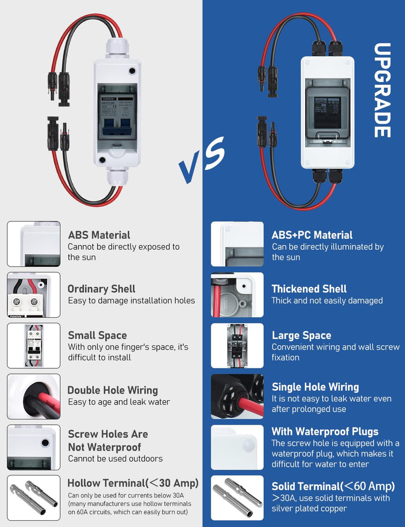 DIHOOL Solar Panel Disconnect Switch 30 Amp Breaker Box, DC Circuit Breaker, AC Disconnect Box Outdoor 400v 30 Amp