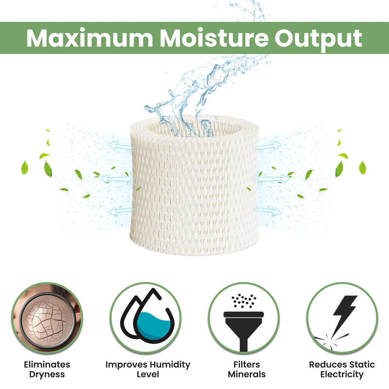 Humidifier Filter A Compatible with Honeywell HAC-504, HAC-504AW, HCM-350 4