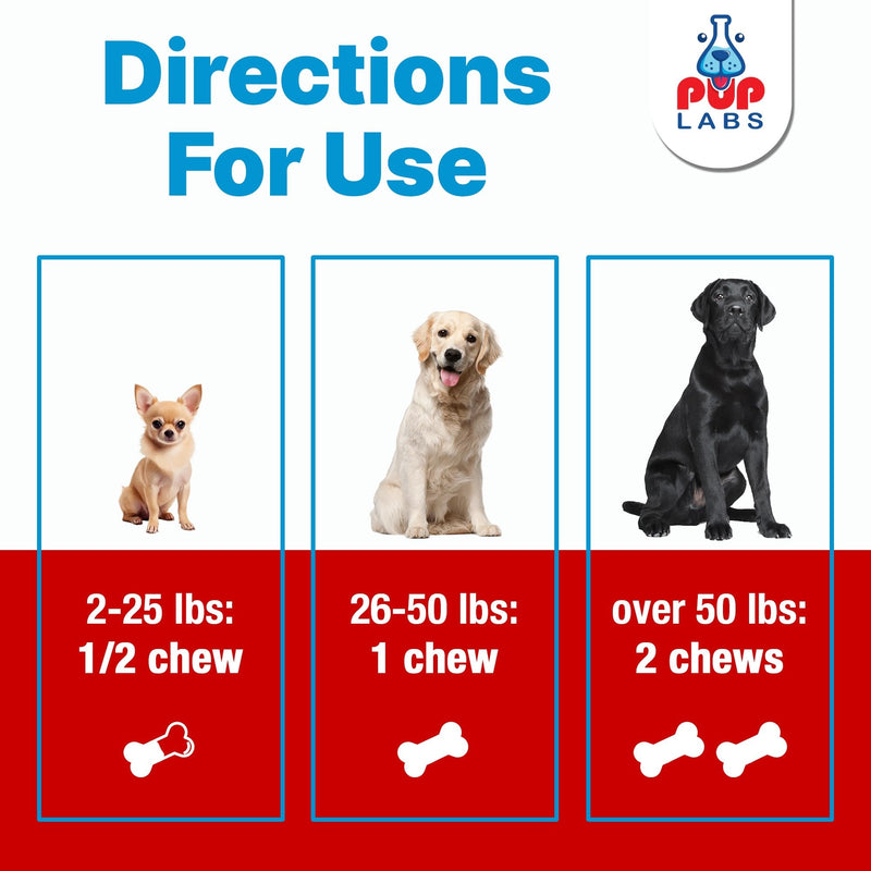 Pup Labs Freedom Joint Chews, Dog Glucosamine Packed with Super Nutrients, Delicious Hip and Joint Chews for Dogs, Pain Relief for Dog Joints to Keep Your Pup Happy and Active, Made in USA, 2-Pack