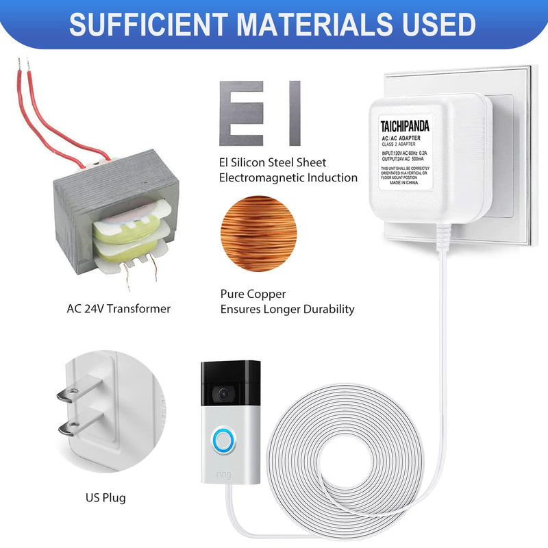 24 Volt Transformer, C Wire Adapter for Nest Honeywell Ecobee and Sensi Thermosta Doorbell Transformer for Nest Hello Doorbell and Any Doorbells Require 24V Power Supply