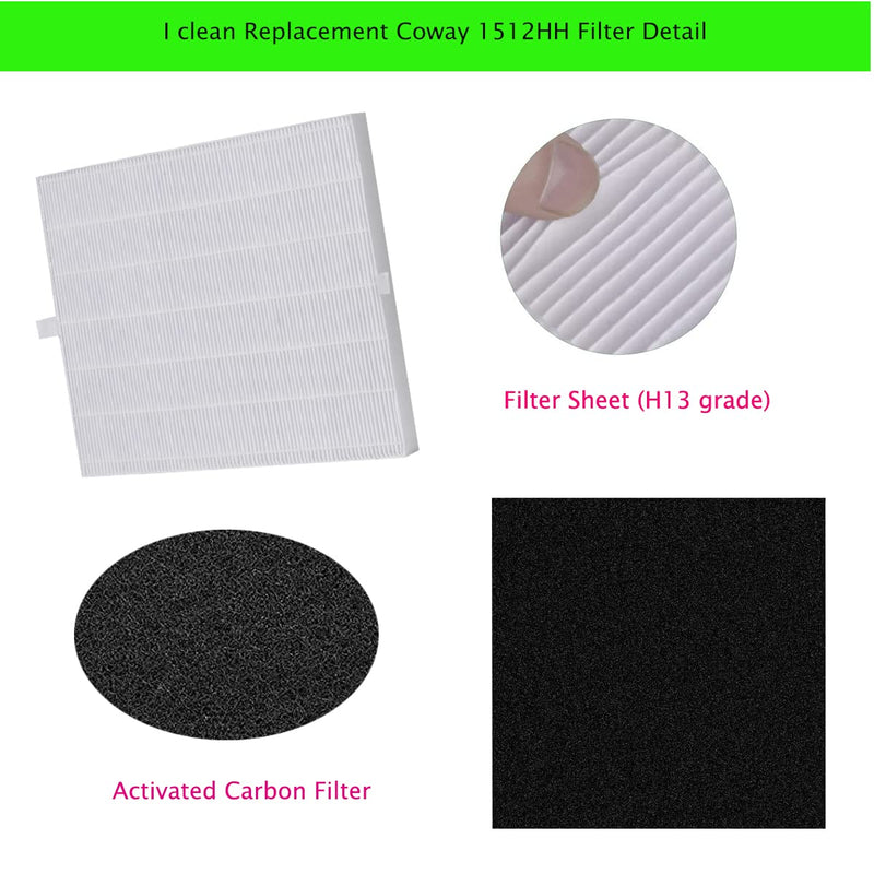 Replacement Air Filter for Coway Airmega AP-1512HH and 200M Air Purifi-er