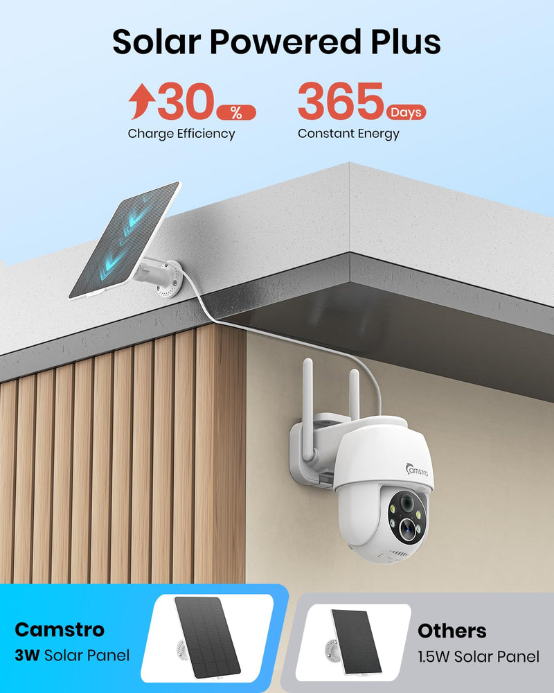 2K Solar Security Camera Wireless Outdoor,2.4G WiFi & 360˚ PTZ Battery-Powered Camera,PIR Sensor,Color Night Vision,AI Motion Detection,2-Way Audio,Alexa/Google Assistant,SD Card/Cloud Storage 2K 1pack