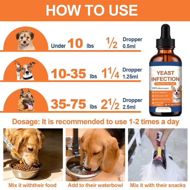 Yeast Infection Drops for Dogs, Yeast Infection Treatment for Dogs - Dog Ear, Paw & Skin Itch Relief, Improves Coat & Skin, Inflammation Relief - 2 fl oz (60ml) (1)
