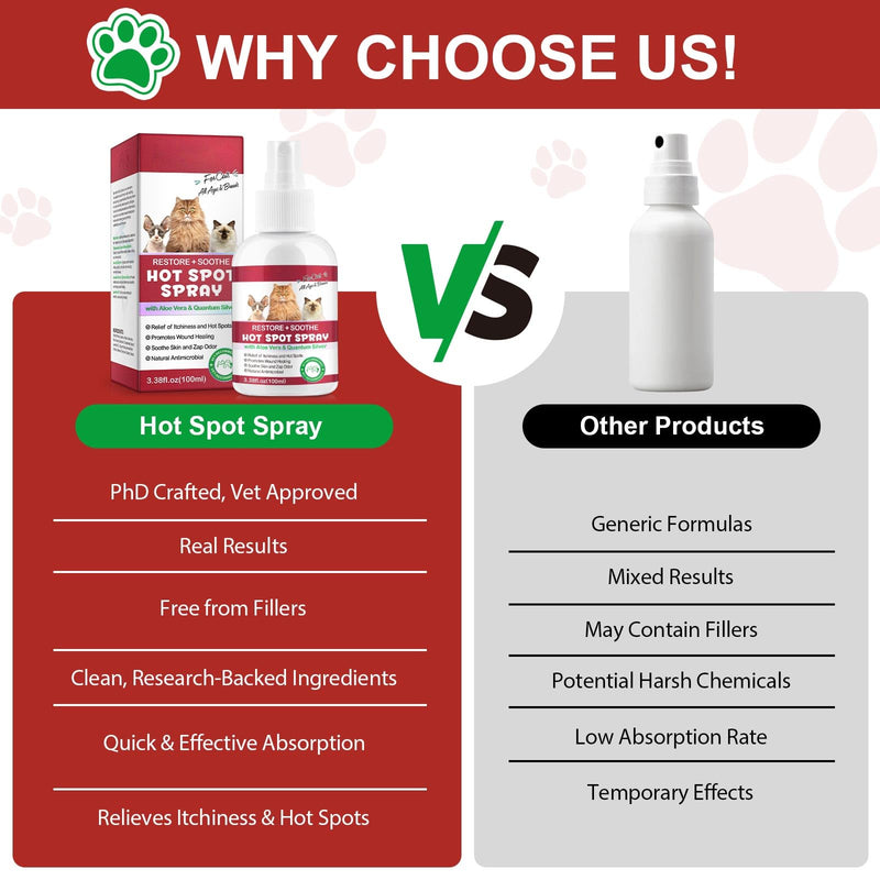 Cat Hot Spot Spray for Soothes Itching & Irritation, Gentle on Sensitive Skin, Cat Hot Spot Treatment & Cat Itchy Skin Relief Spray - Dry Itchy Skin, Allergies & Dermatitis(100ml)