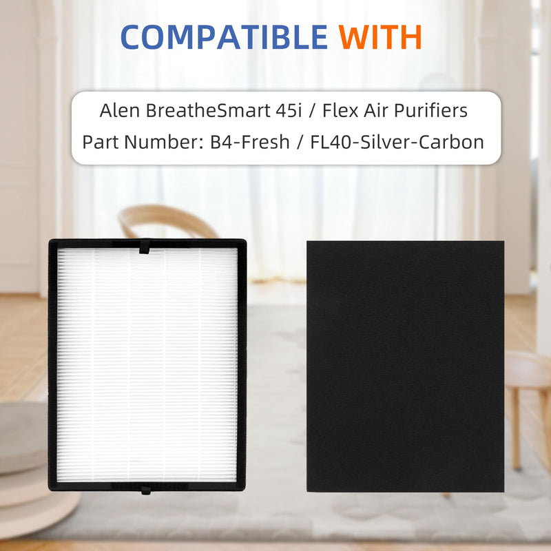 45i Replacement Filter for Breathesmart Flex Bh400 45i Air Purifier High Efficiency Material With Activated Carbon Filter B4-Pure / Fl40 1 combo pack