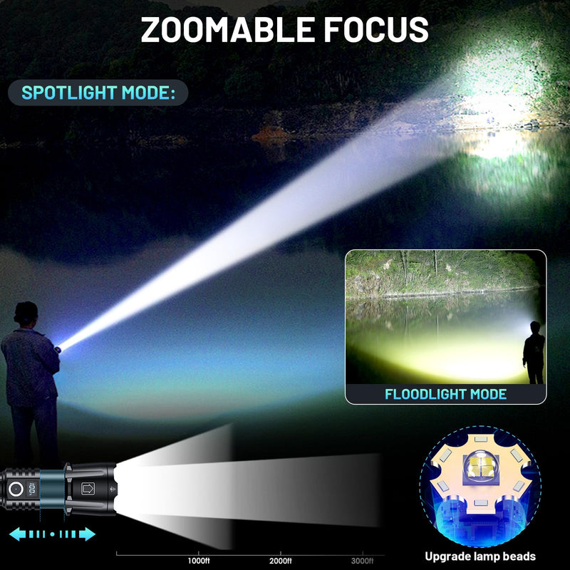 Rechargeable Flashlights 4000.000 High Lumens, Super Bright Flashlight High Powered Tactical Flashlight, 6 Modes with LCD Power Display, Zoomable, Waterproof Handheld Flash Light for Emergency