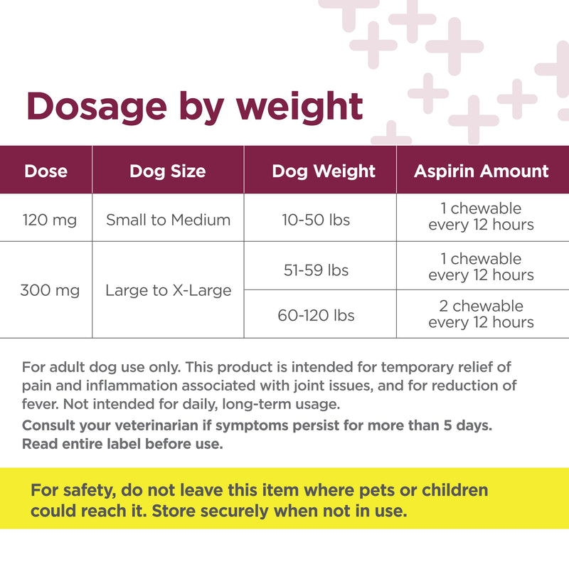 Vetality Canine Aspirin for Dogs | Fast Pain Relief | Large to X-Large Dogs | Liver Flavor | 120 Chewable Tablets No Color