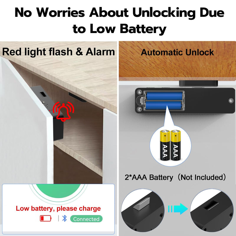 Cabinet Lock NFC RFID Card eLinkSmart Slim Hidden Drawer Lock for Child Safety Cupboard Door Liquor File Kitchen Pantry Furniture Double-Layer Drawer No Drilling Required Black Slim-Black