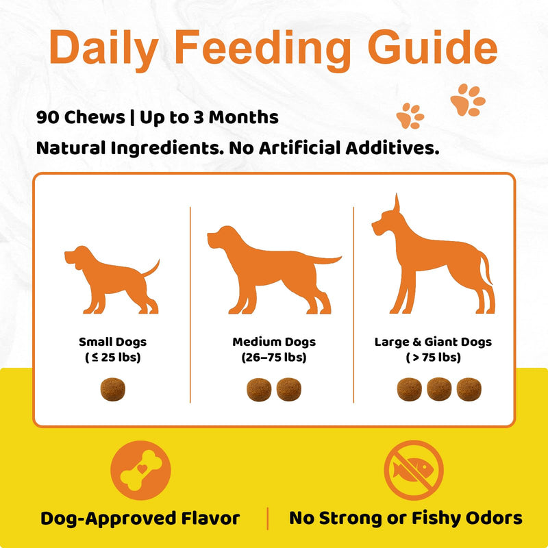 Dog Allergy Chews for Itchy Skin Relief - Seasonal Allergy and Immune Support with Colostrum, Omega 3, Probiotics, Turmeric, Zinc, Vitamins B & E - Helps with Paw Licking & Scratching - 90 Soft Chews