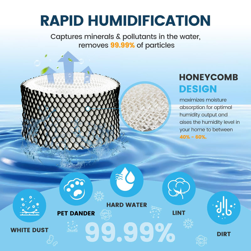 6 Pack HWF62 Humidifier Replacement Filter A for Holmes & Sunbeam
