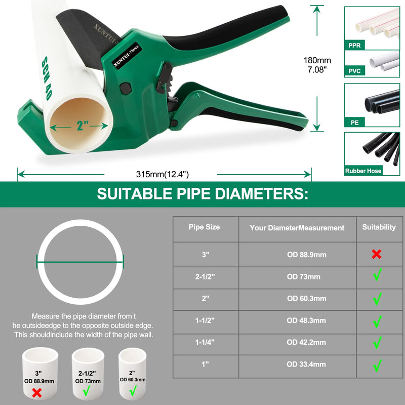 Professional PVC Pipe Cutter 2.5 inch (75mm), Heavy Duty Dark Green Ratchet Tubing Cutter for 2-1/2" Schedule 40 80 PVC, PEX & ABS, Industrial One-Handed Cutting Tool for Irrigation & Plumbing