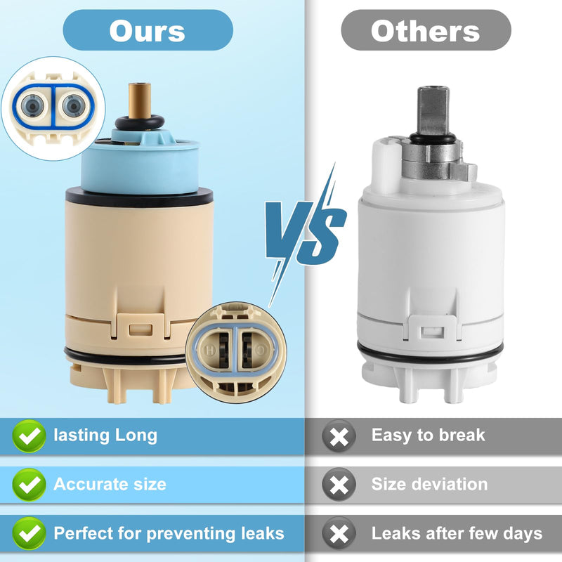 RP70538/RP73625 Single Function Pressure Balance Cartridge, Shower Valve Cartridge Compatible with Peerless/Delta Single Handle Tub/Showers Faucet (Includes cartridge and check valve) (1) 1