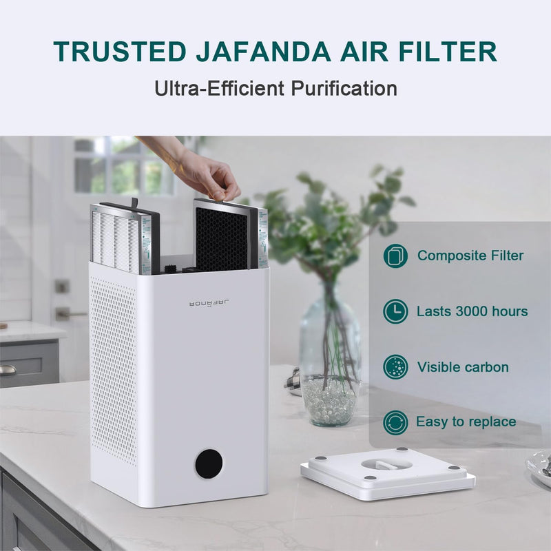 JF260 Air Purifier 2X Filter Replacement, True HEPA with 300g Activated Carbon Air Filter, Made for JF260 JF260S Replace Air Purifiers Filter