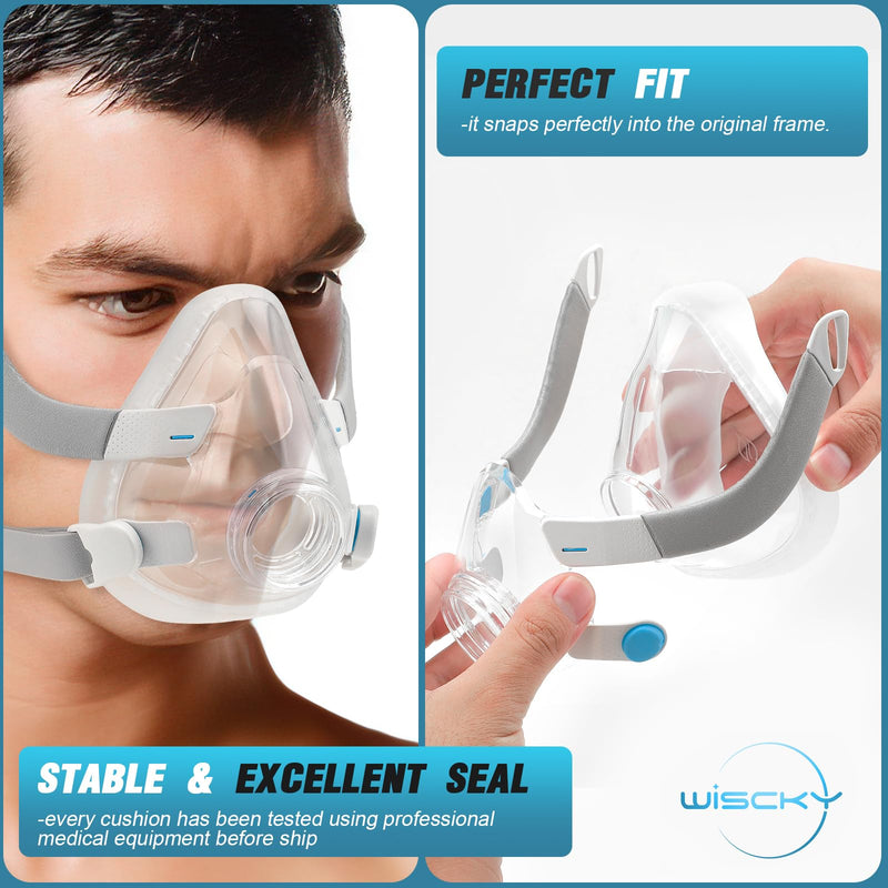 Replacement Mask Cushion for AirFit F20, 2 Packs Reliable Seal & Perfect Fit for Full Face Mask - Accessories Replacement Supplies(Medium) Transparent M