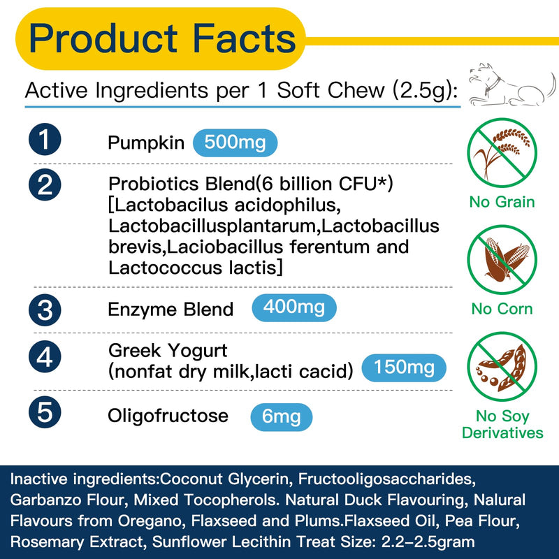 Probiotics for Dogs, Dog Probiotics for Yeast, Itchy Skin and Itchy Ears, Digestive Enzymes with Prebiotics for Digestive Health, Probiotic Chews for Dogs Support Immunity Health - (Chicken 60 Ct) Chicken Chicken-60 Chews