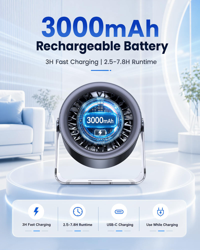 USB Desk Fan for Bedroom: 100 Speeds Digital Display Quiet Portable Fan with Turbo Airflow, 120° Rotating Small Rechargeable Battery Desktop & Wall-Mounted Fans for Bedroom Home Office (Black) Black