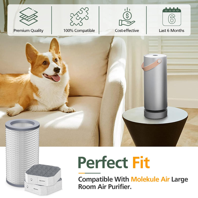 3 Pack Replacement Filter Set for Molekule Air Purifier with PECO-Filter 1 Pack PECO-Filter + 2 Pack Pre-Filter