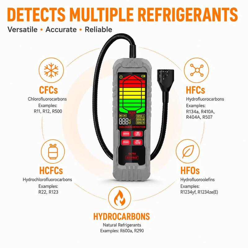 GL78A Halogen Leak Detector, Refrigerant Gas Leak Tester for HVAC R22 R32 R134a R410A, with Flexible Probe, 3 Sensitivity Levels, Audible & Visual Alarm for AC Automotive Industrial Use-Gray gray