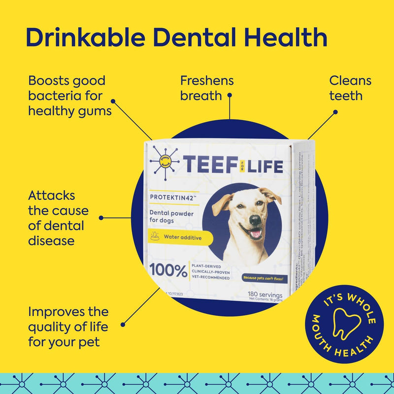 TEEF FOR LIFE Refill Packets Protektin42 Prebiotic Dental Powder for Dogs, Plant-derived, Clinically-Proven Formula Naturally Fights Bad Breath, Plaque, and Tartar, 3 Packets with 90 Servings Refill Packet (90 Servings)