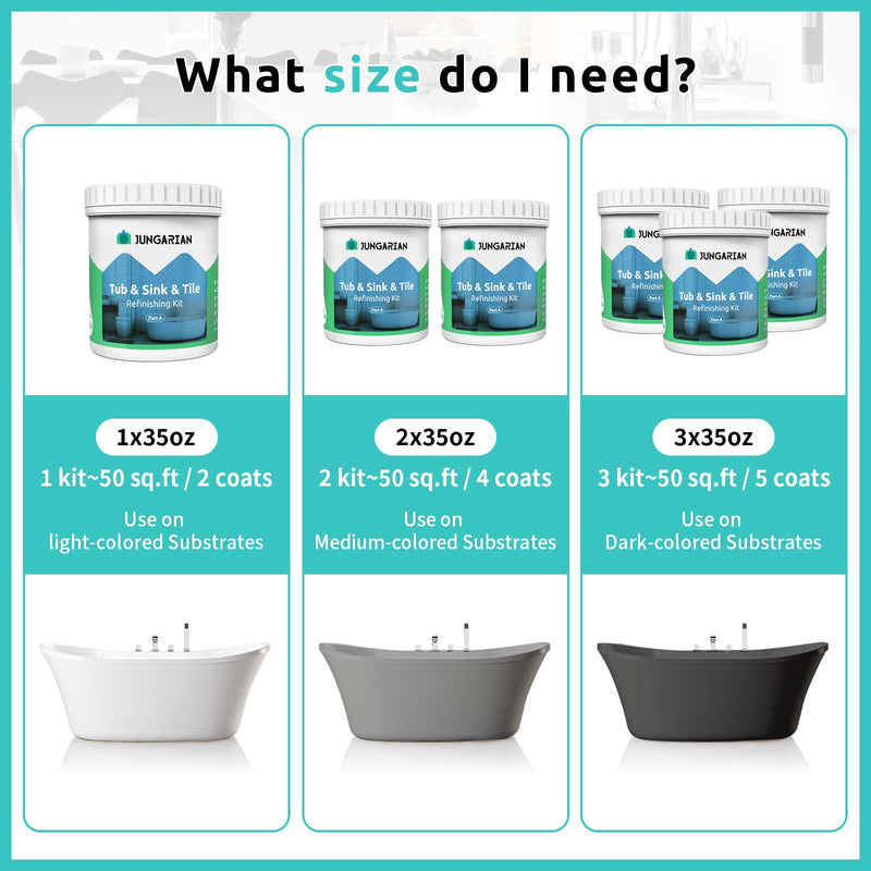Tub and Tile Refinishing Kit 17.5oz, Low Odor Countertop Paint, Shower Sink Paint for Bathroom Kitchen, 50-55sq.ft Semi-Gloss Bella Pink 17.5oz, Without Tools