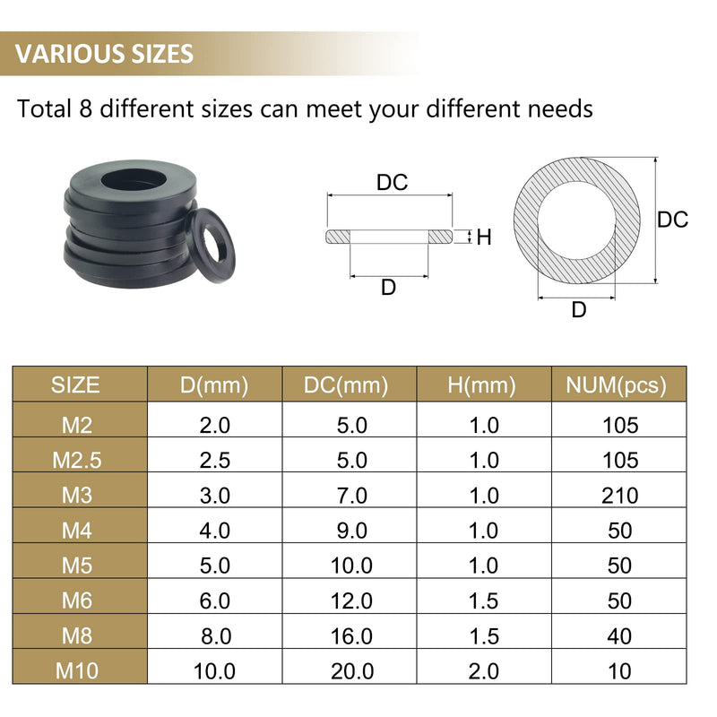 620 Pieces Nylon Flat Washers, Kindroufly 8 Sizes Plastic Washers, Black Nylon Washers Assortment Kit (M2 M2.5 M3 M4 M5 M6 M8 M10)