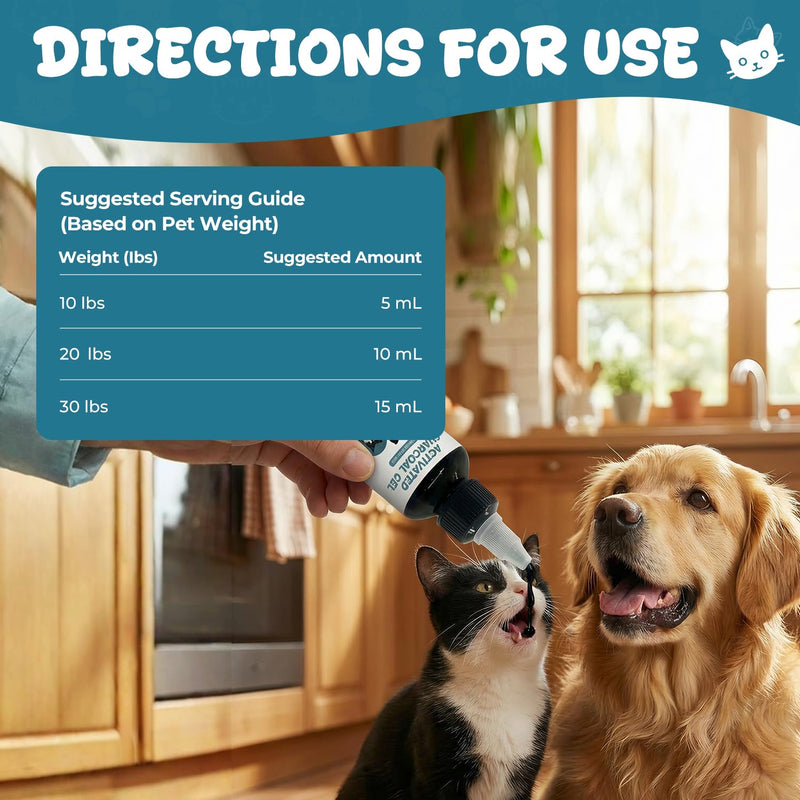 Activated Charcoal Gel for Dogs and Cats, Ready-to-Use Emergency Support for Accidental Ingestion, Diarrhea, Gas Relief & Digestive Upset, Pet First Aid Essential, 30 mL