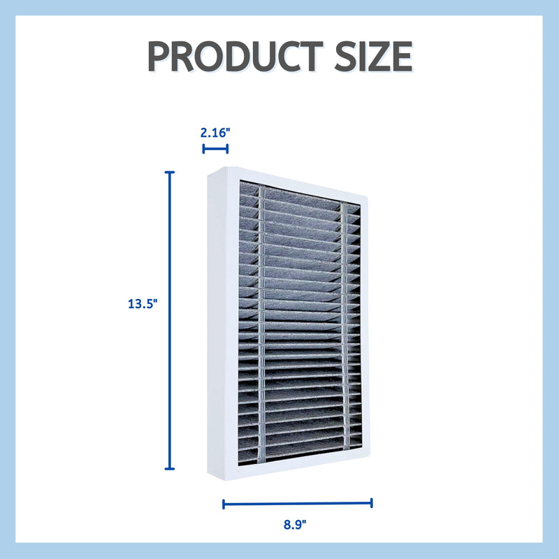 Nispira True HEPA Filter Replacement Compatible with Filtrete F2 Odor Air Purifier FAP-C02-F2 FAP-T03-F2. Compared to part F2 FAPF-F2-O, 2 Packs
