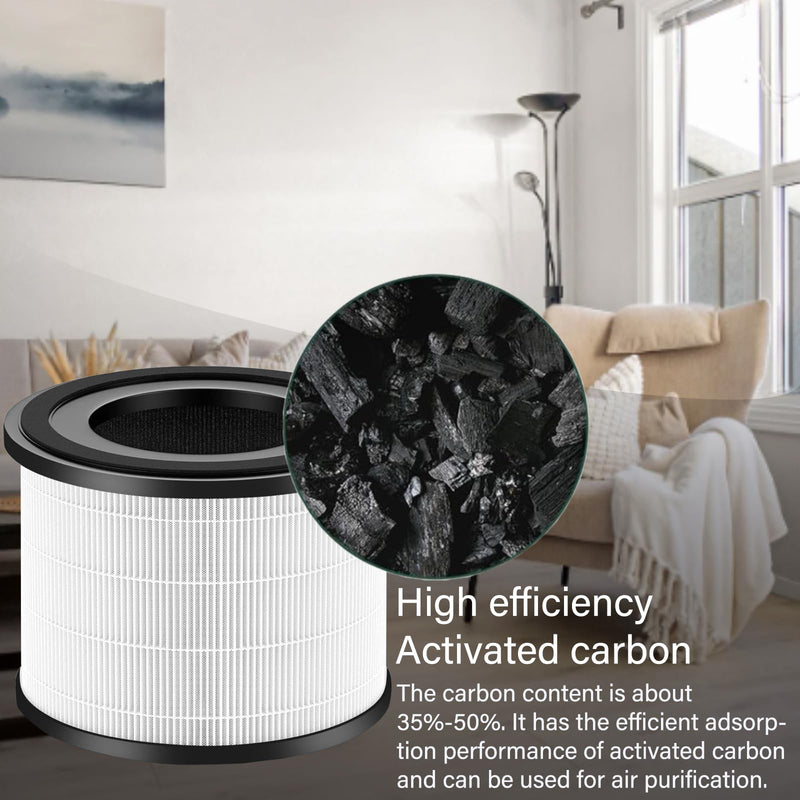 2 Pack MAF-02 Replacement Filter for Miko IBUKI M Air Purifier MA-02CW, 3 IN 1, H13 True HEPA with Activated Carbon and Pre-Filter