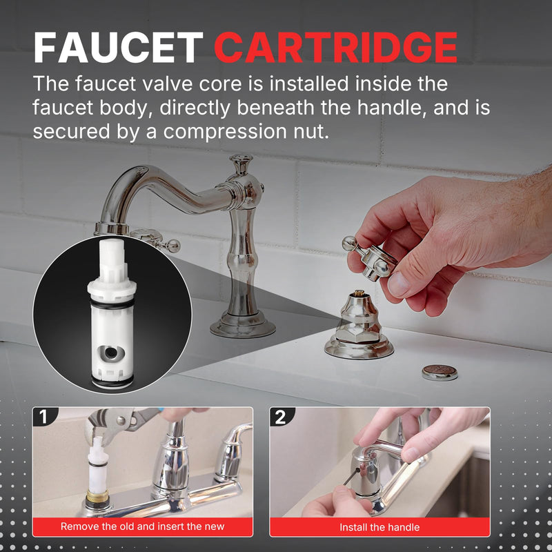 1224 Faucet Cartridge Replacement for Moen Double Handle Faucets and Tub/Showers Parts Repair Kit Replace 1224B 4 Pack