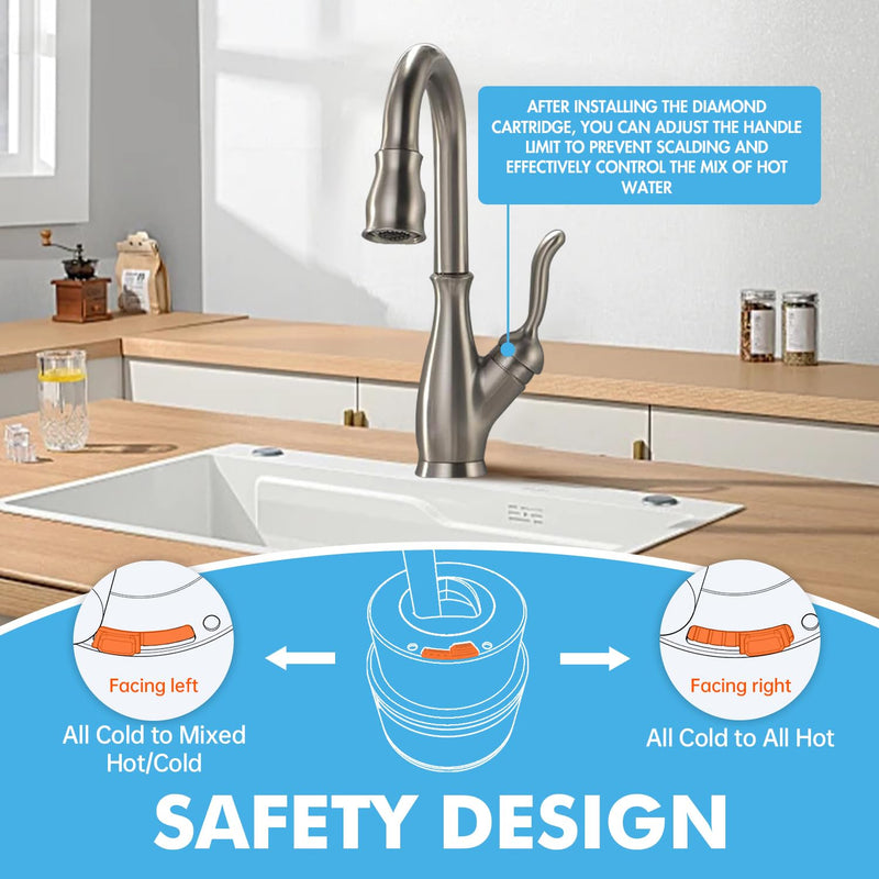 RP50587 Cartridge Replacement for Delta Single Handle Kitchen and Lavatory Faucets, Works with DIAMOND Seal Technology Models Featuring a 36 mm Motion, with Allen Wrench RP50587