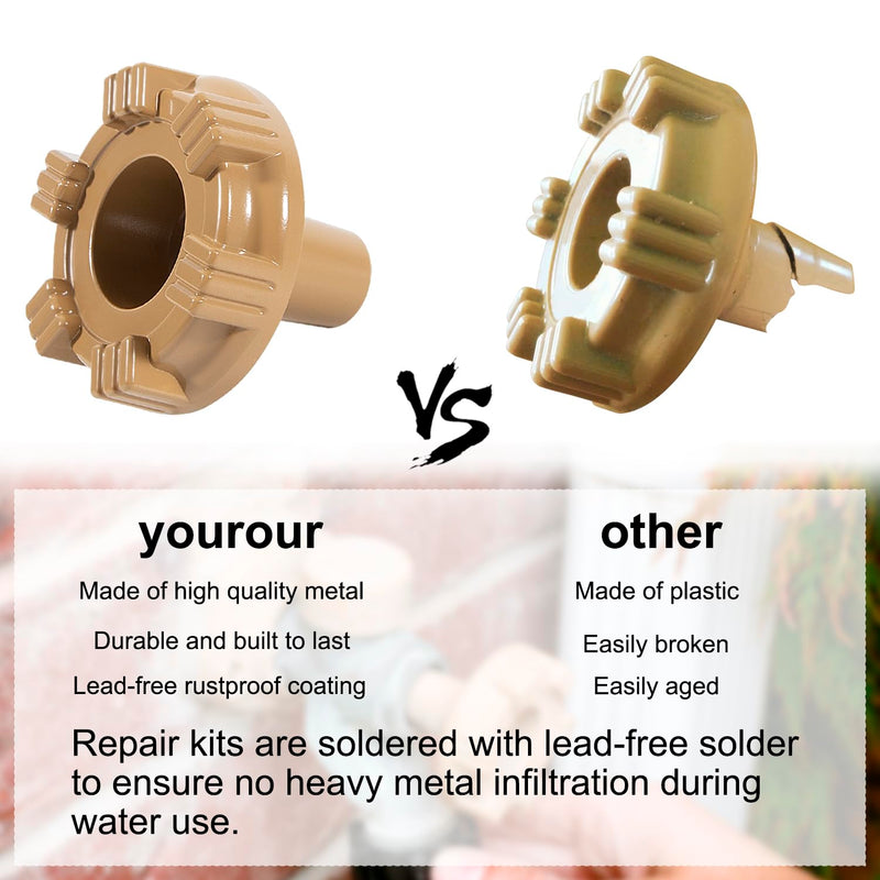 RK-17MH Repair Kit Metal Handle,Outside Faucet,Compatible with Woodford Model 17 RK-17MH