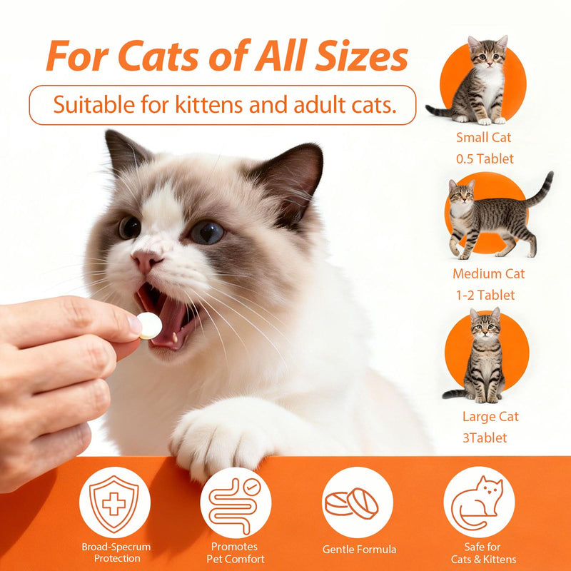 Fenbendazole Dewormer for Cat- Effective Treatment for Tapeworms, Roundworms & Hookworms,60 Count